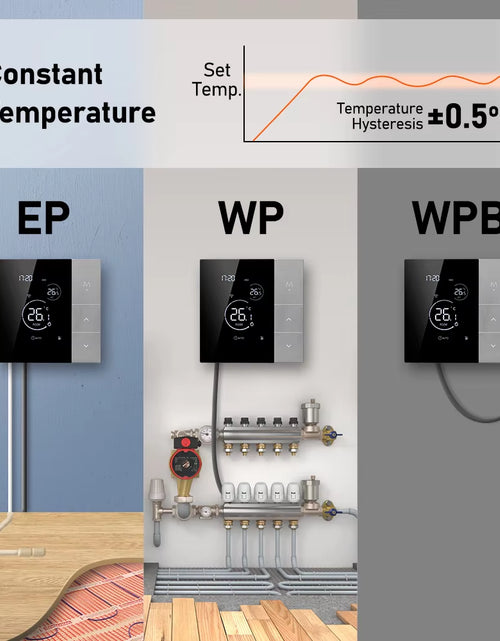 Load image into Gallery viewer, Wifi Thermostat Tuya Smart Home Thermoregulator for Boiler/Electric/Underfloor Heating Temperature Controller Alice Alexa Google
