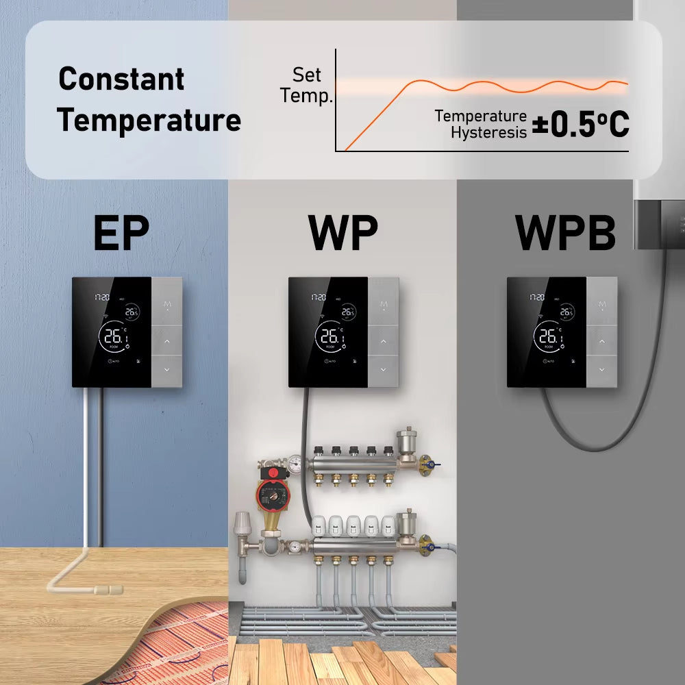 Wifi Thermostat Tuya Smart Home Thermoregulator for Boiler/Electric/Underfloor Heating Temperature Controller Alice Alexa Google